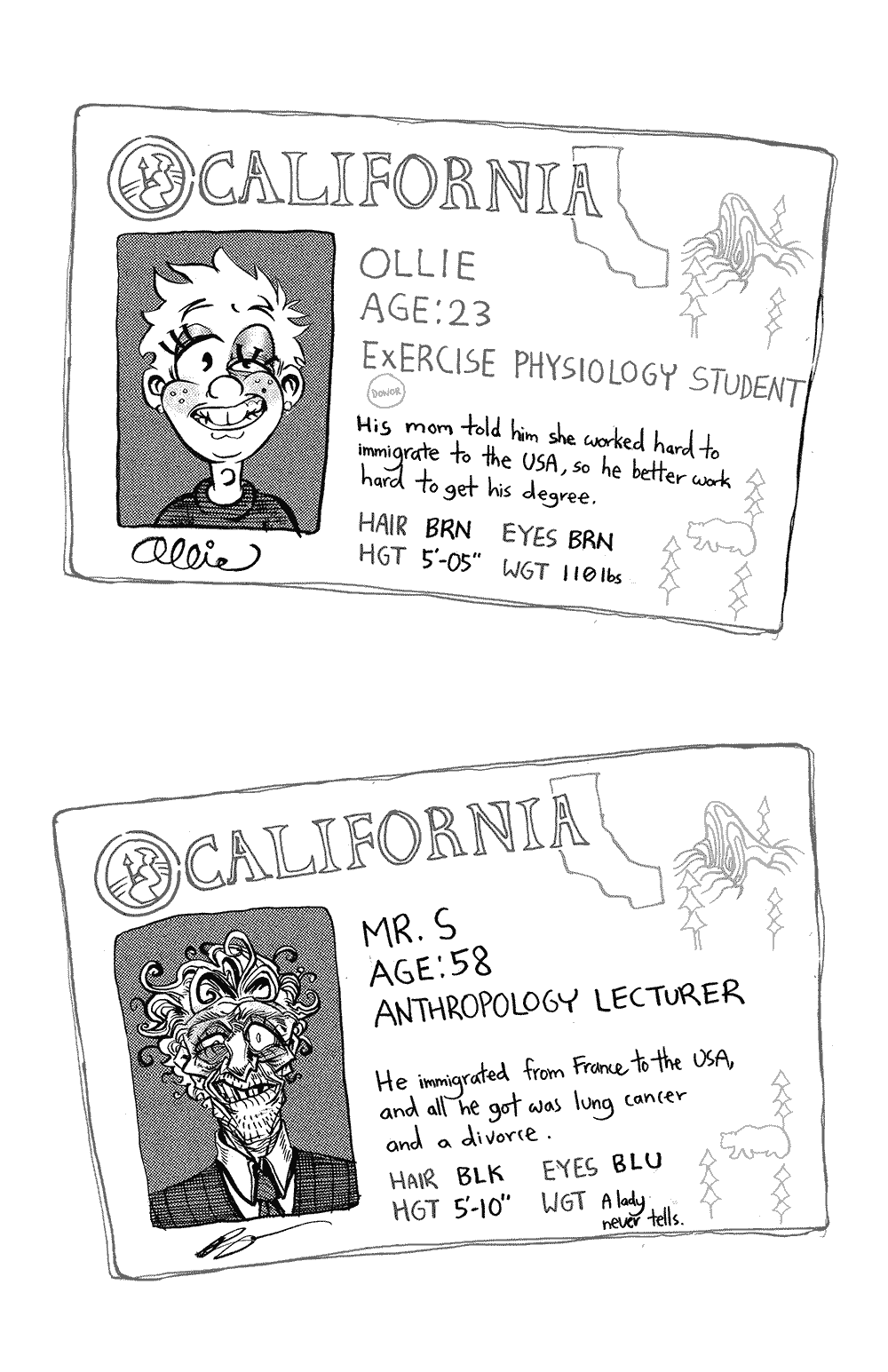 The character page of hooky, displaying Ollie and Basile's California ID cards.  Ollie is 23, and an exercise Physiology student.  He's 5 feet 5 inches, hair and eyes are brown, and weight is 110 lbs.  His mom told him she worked hard to immigrate to the USA, so he better work hard to get his degree.  Mr. S is 58.  He's an anthropology lecturer.  His hair is Black, his eyes are blue, and his height is 5 foot 10 inches.  His weight?  A lady never tells.  He immigrated from france to the USA, and all he got was lung cancer and a divorce.